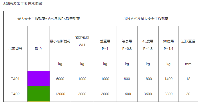 圓型吊帶2-2.png